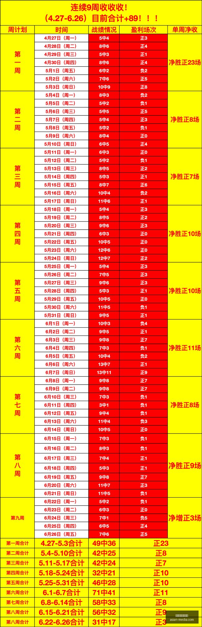 万博体育官,方网站,万博体育官方网站,万博体育官方网站,体育赛事,线上投注,足球赛事,篮球赛事,体育直播,电竞赛事,体育资讯,在线观看体育,体育比分,体育数据分析