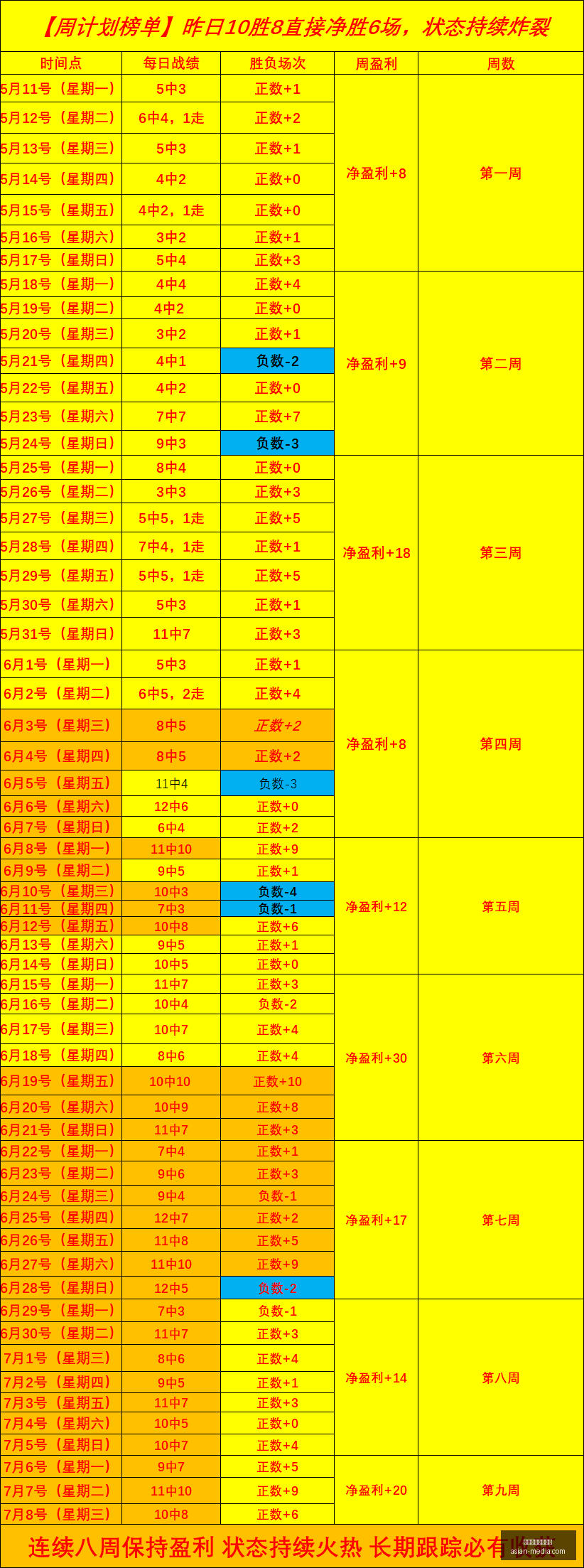 万博体育官,方网站,万博体育官方网站,万博体育官方网站,体育赛事,线上投注,足球赛事,篮球赛事,体育直播,电竞赛事,体育资讯,在线观看体育,体育比分,体育数据分析