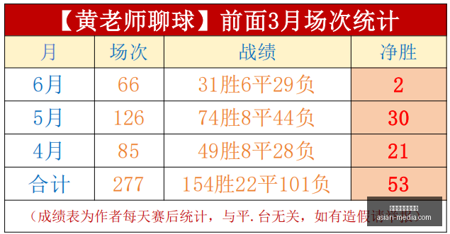 万博体育官,方网站,万博体育官方网站,万博体育官方网站,体育赛事,线上投注,足球赛事,篮球赛事,体育直播,电竞赛事,体育资讯,在线观看体育,体育比分,体育数据分析