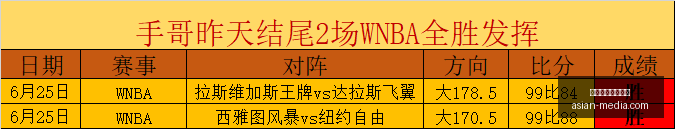 万博体育官,方网站,万博体育官方网站,万博体育官方网站,体育赛事,线上投注,足球赛事,篮球赛事,体育直播,电竞赛事,体育资讯,在线观看体育,体育比分,体育数据分析