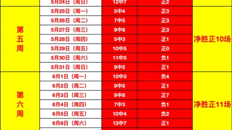万博体育官方网站 113001