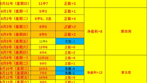 万博体育官方网站 121242 50